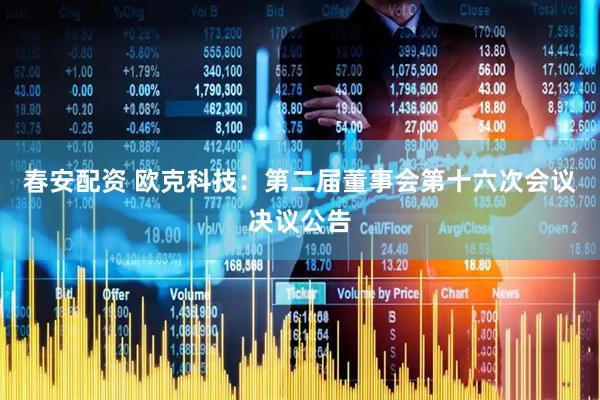 春安配资 欧克科技：第二届董事会第十六次会议决议公告