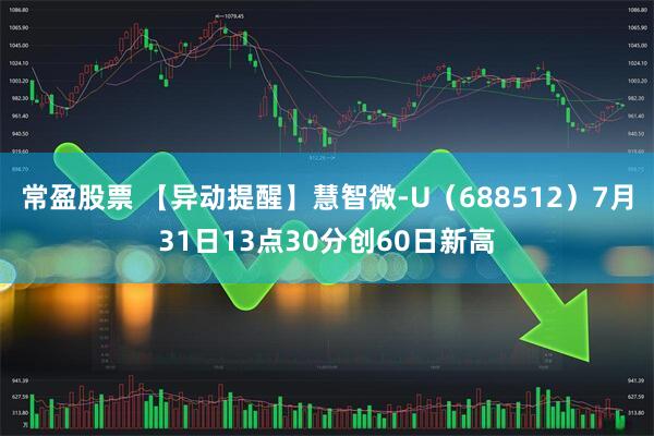 常盈股票 【异动提醒】慧智微-U（688512）7月31日13点30分创60日新高
